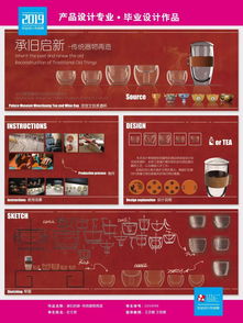創(chuàng)意綻放·青春啟航——天津理工大學(xué)2019屆產(chǎn)品設(shè)計(jì)畢業(yè)作品展圖文設(shè)計(jì)制作紀(jì)實(shí)