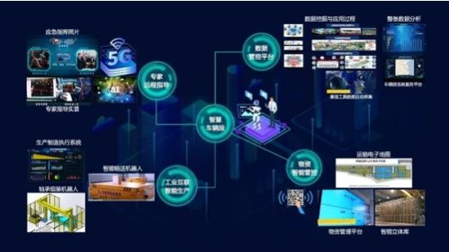 北京新聯鐵成功中標2020年工業互聯網創新發展工程網絡工程項目，助力行業數字化轉型